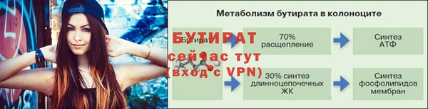 гашишное масло Няндома